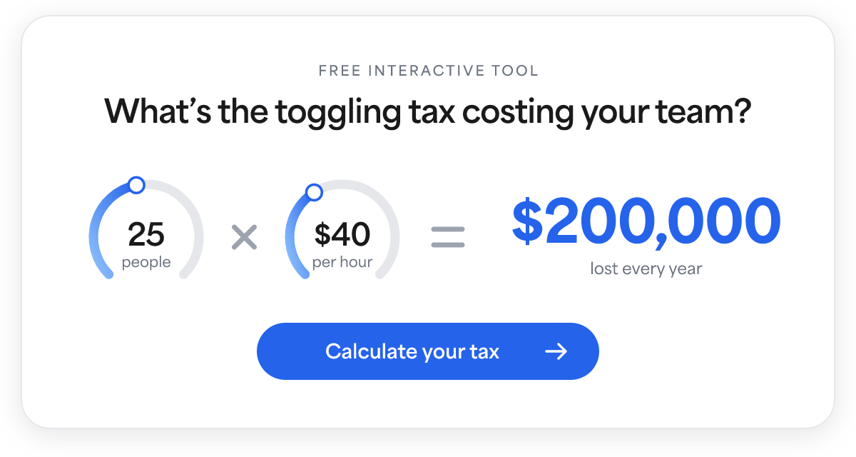 Free interactive tool: turn the dials to your team size and hourly cost and see what all that switching is costing you every year. Calculate your tax.